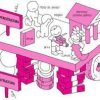 Gran historia visual de la filosofía - Imagen 2