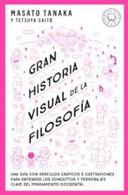 Gran historia visual de la filosofía