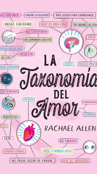 La taxonomía del amor