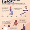 Cómo ser un astronauta y otros trabajos espaciales - Imagen 3