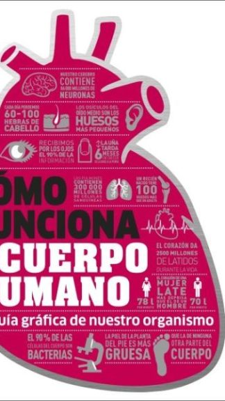 Cómo Funciona el Cuerpo Humano